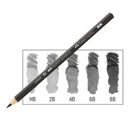 Aquarellbleistift Graphite Aquarelle - alle Härtegrade